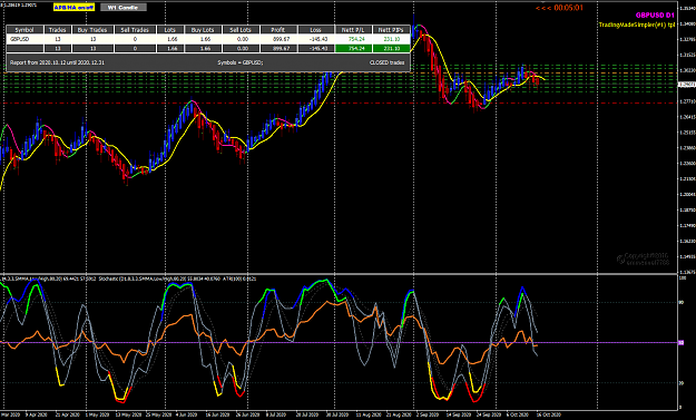 Click to Enlarge

Name: GBPUSD Oct 16 Closed trades 18-10-2020 9-18-36 am.png
Size: 63 KB