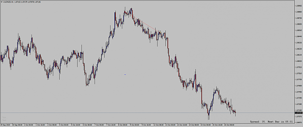 Click to Enlarge

Name: audnzd-h1-alpari.png
Size: 43 KB