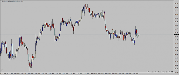 Click to Enlarge

Name: chfjpy-h1-alpari.png
Size: 45 KB