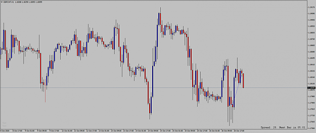 Click to Enlarge

Name: gbpchf-h1-alpari.png
Size: 49 KB