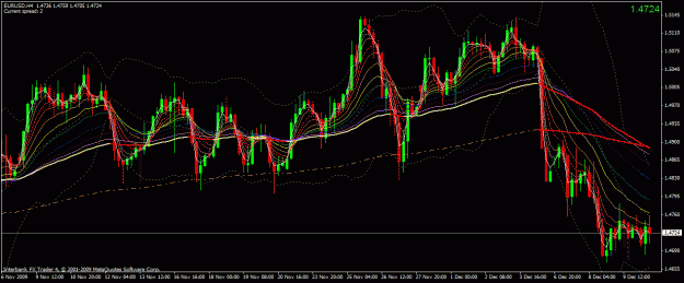 Click to Enlarge

Name: eurusd since nov 2009 02.gif
Size: 40 KB