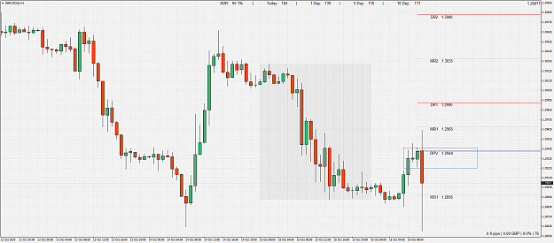 Click to Enlarge

Name: GBPUSD()H1.png
Size: 81 KB