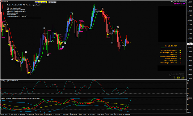 Click to Enlarge

Name: EURUSD Oct 19 TMS_V19 19-10-2020 7-04-08 am.png
Size: 66 KB