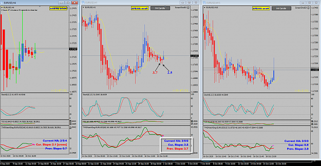 Click to Enlarge

Name: EURUSD Oct 19 SDY2H 19-10-2020 8-12-15 am.png
Size: 76 KB