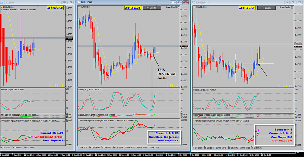 Click to Enlarge

Name: EURUSD Oct 19 H1 TOK2 19-10-2020 9-00-49 am.png
Size: 81 KB