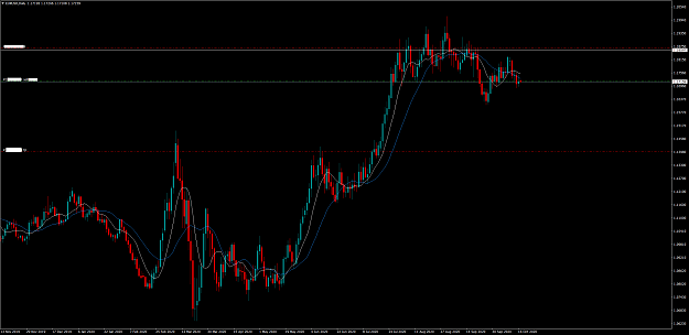 Click to Enlarge

Name: EURUSDdaily.png
Size: 54 KB
