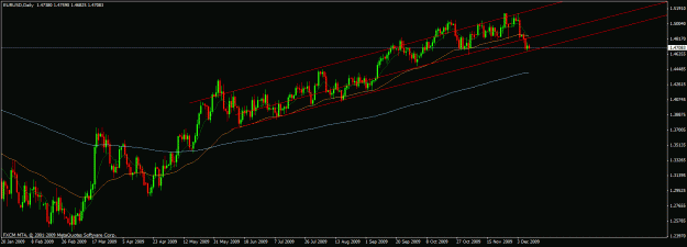 Click to Enlarge

Name: eurusd.gif
Size: 23 KB