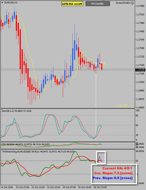 Click to Enlarge

Name: EURUSD Oct 19 H1 19-10-2020 10-03-02 am.png
Size: 31 KB