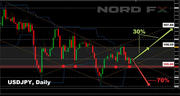 Click to Enlarge

Name: USDJPY 19.10.2020.jpg
Size: 241 KB
