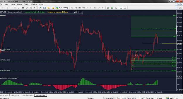 Click to Enlarge

Name: GBPUSD,M30.png
Size: 776 KB