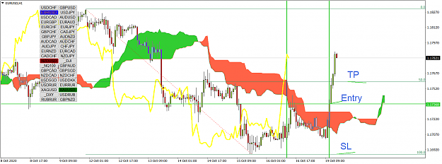 Click to Enlarge

Name: EURUSDH1.png
Size: 81 KB