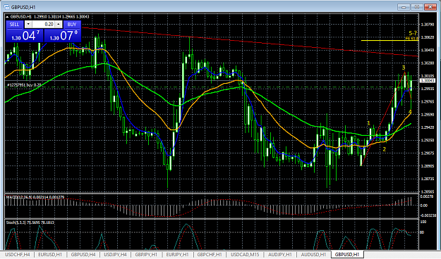 Click to Enlarge

Name: 10_19_2020 GBP_USD One More Wave Please, into the 1.3060's.png
Size: 60 KB