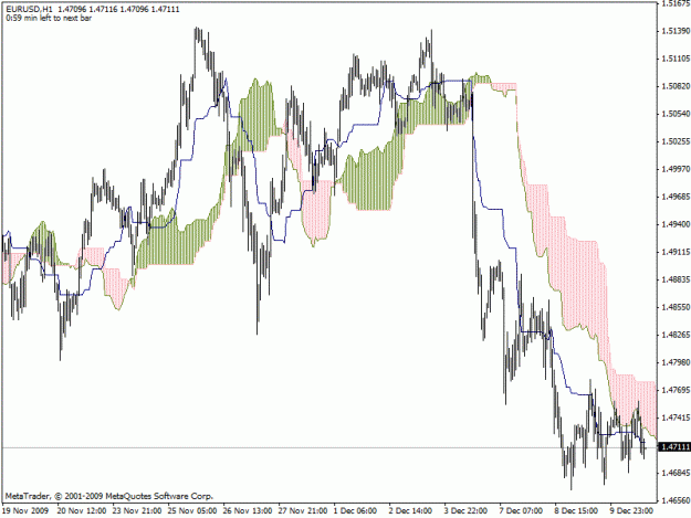 Click to Enlarge

Name: eurusd.gif
Size: 23 KB