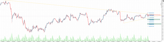 Click to Enlarge

Name: 19th Oct 20 H1  XAUUSD.png
Size: 114 KB