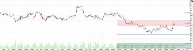 Click to Enlarge

Name: 19th Oct 20 H1 EURCAD.png
Size: 82 KB