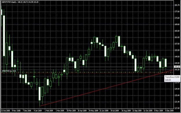 Click to Enlarge

Name: GBPJPY.jpg
Size: 156 KB