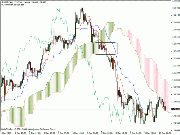 Click to Enlarge

Name: eurjpy.gif
Size: 34 KB