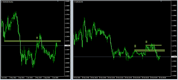 Click to Enlarge

Name: 2020-10-20 10_16_27-1002836348_ LiteForex-Demo.com - Demo Account - EURUSD,M5.png
Size: 39 KB