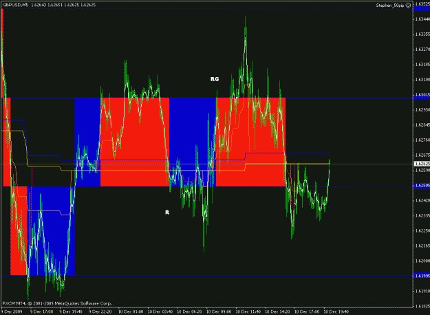 Click to Enlarge

Name: 50-pip_candle.gif
Size: 25 KB