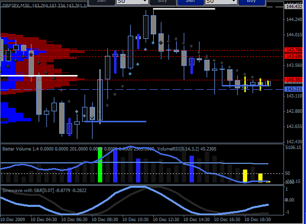 Click to Enlarge

Name: Screen shot 2009-12-10 at 11.04.34 AM.png
Size: 36 KB