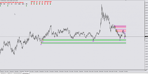 Click to Enlarge

Name: USDCAD_daily.png
Size: 53 KB