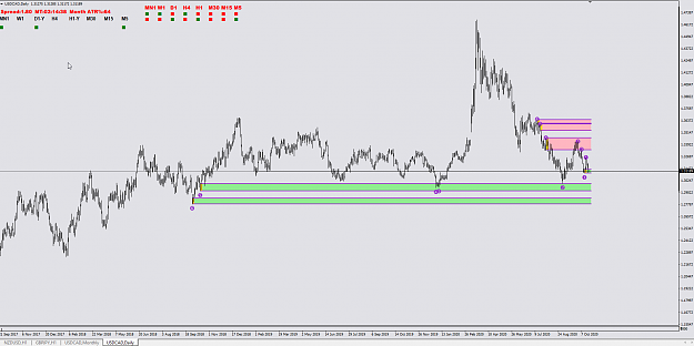 Click to Enlarge

Name: USDCAD_daily.png
Size: 53 KB
