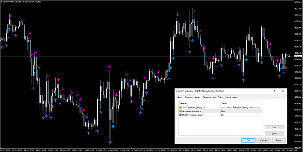 Click to Enlarge

Name: R4M-MarneyRange-OnChart.png
Size: 45 KB