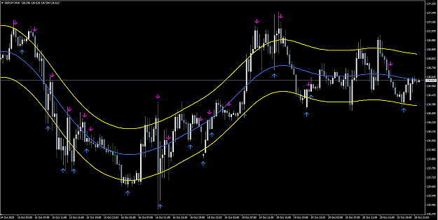 Click to Enlarge

Name: R4M-MarneyRange-OnChart-plus-LazyTMA.png
Size: 41 KB