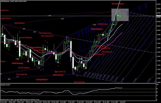 Click to Enlarge

Name: gbp_usd_bearishharami2.jpg
Size: 63 KB