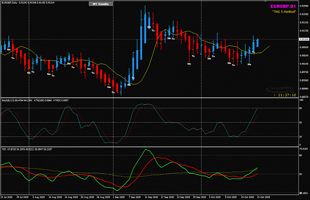Click to Enlarge

Name: EURGBP Oct 21 Mo Tu trade 21-10-2020 7-22-52 am.png
Size: 39 KB