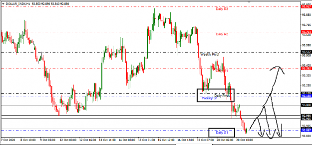 Click to Enlarge

Name: dx1.png
Size: 24 KB