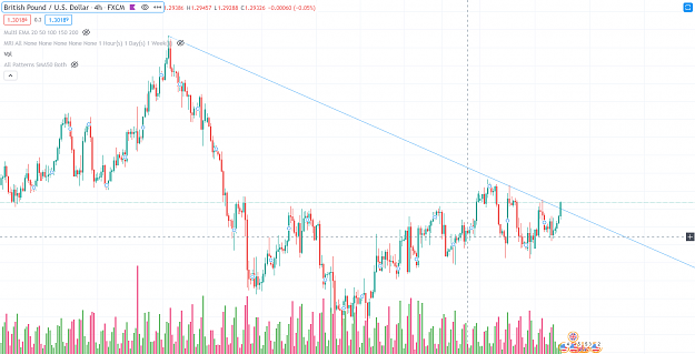 Click to Enlarge

Name: gbpusd.png
Size: 126 KB
