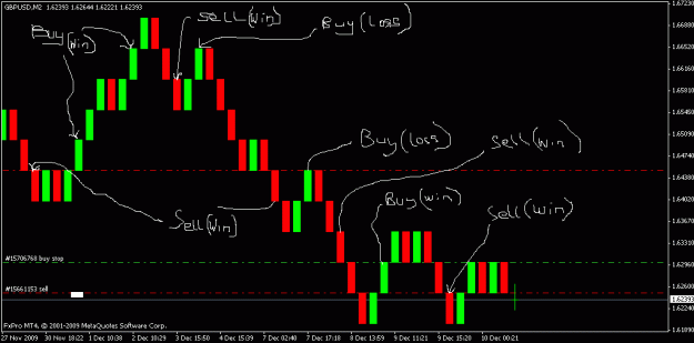 Click to Enlarge

Name: 50pip_renkorangebars2.GIF
Size: 14 KB