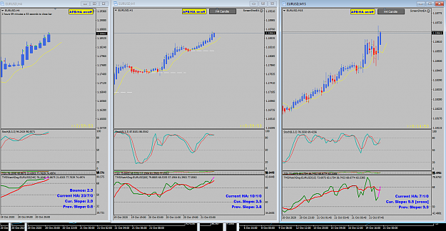 Click to Enlarge

Name: EURUSD Oct 21 M15 TIMING now21-10-2020 4-00-08 pm.png
Size: 70 KB