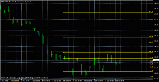 Click to Enlarge

Name: gbpjpy_20091210.gif
Size: 20 KB