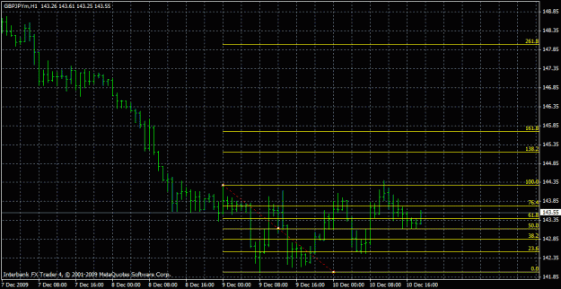 Click to Enlarge

Name: gbpjpy_20091210.gif
Size: 20 KB
