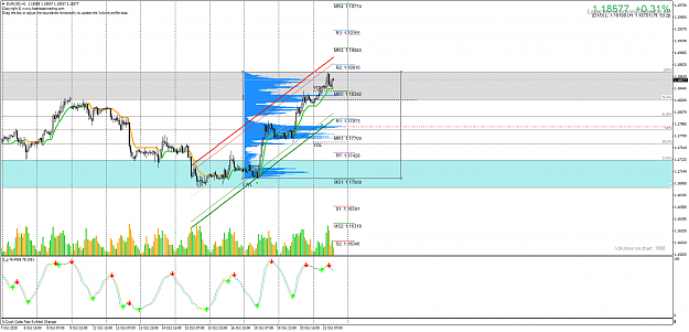 Click to Enlarge

Name: EURUSDH1.png
Size: 88 KB