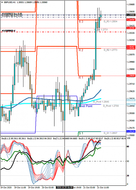 Click to Enlarge

Name: GBPUSDH1.png
Size: 53 KB