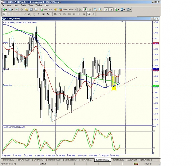 Click to Enlarge

Name: CADLfx-weekly.jpg
Size: 154 KB