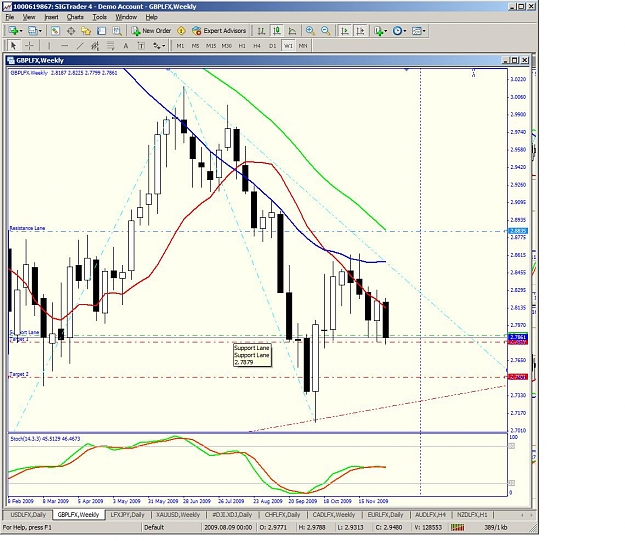 Click to Enlarge

Name: GBPLfx-weekly.jpg
Size: 149 KB