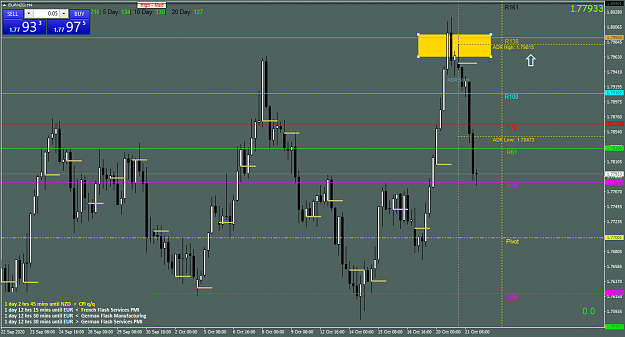 Click to Enlarge

Name: EURNZDH4.png
Size: 66 KB