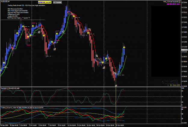 Click to Enlarge

Name: AUDUSD Oct 21 H4 22-10-2020 4-45-50 am.png
Size: 58 KB