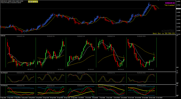 Click to Enlarge

Name: EURAUD Oct 22 pipware 22-10-2020 8-20-47 am.png
Size: 53 KB