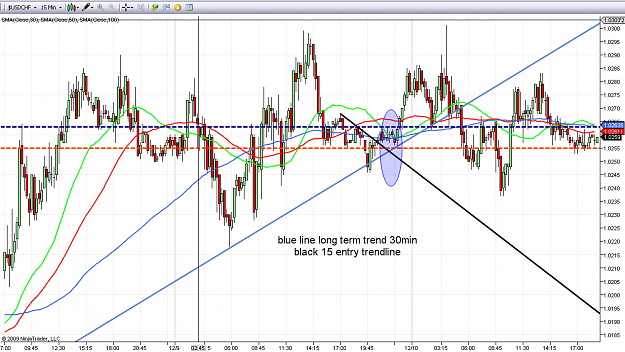Click to Enlarge

Name: usdchf.png
Size: 130 KB