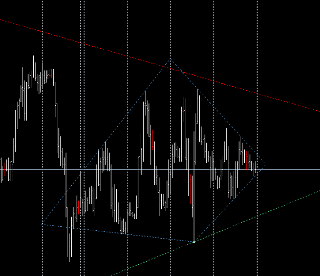 Click to Enlarge

Name: EURGBP H1.PNG
Size: 24 KB