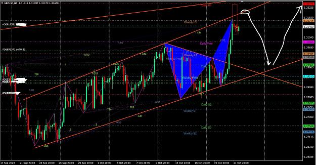 Click to Enlarge

Name: gbpusd channel.jpg
Size: 328 KB