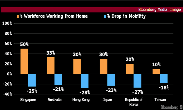 Click to Enlarge

Name: 1-Mobility and working chary.png
Size: 88 KB