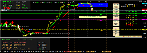 Click to Enlarge

Name: gbpcad-m30-fx-choice-limited.png
Size: 61 KB