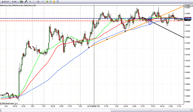 Click to Enlarge

Name: usdchf.png
Size: 109 KB