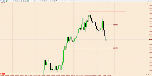 Click to Enlarge

Name: EurUsd H1.png
Size: 90 KB